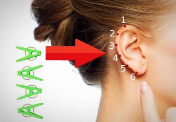 تسکین دردها با فشار دادن نقطه ای خاص روی گوش